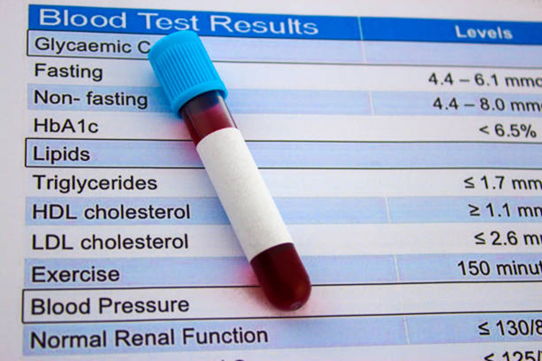 What is the relationship between cholesterol and low nutrients?