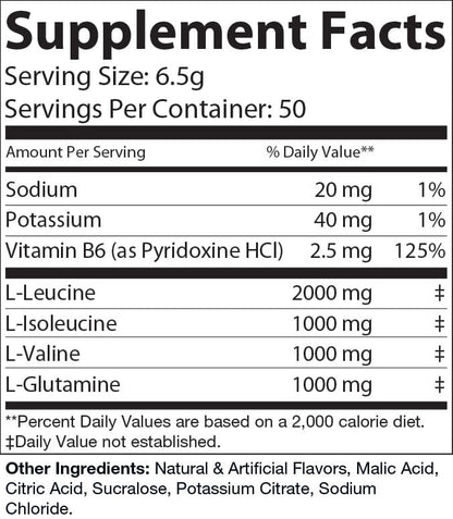 BCCA Branched Chain Amino Acids